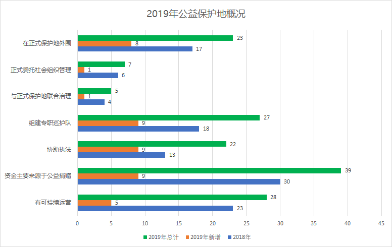 微信图片_20200324143908.png